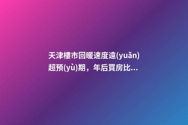 天津樓市回暖速度遠(yuǎn)超預(yù)期，年后買房比年前多花十幾萬(wàn)！